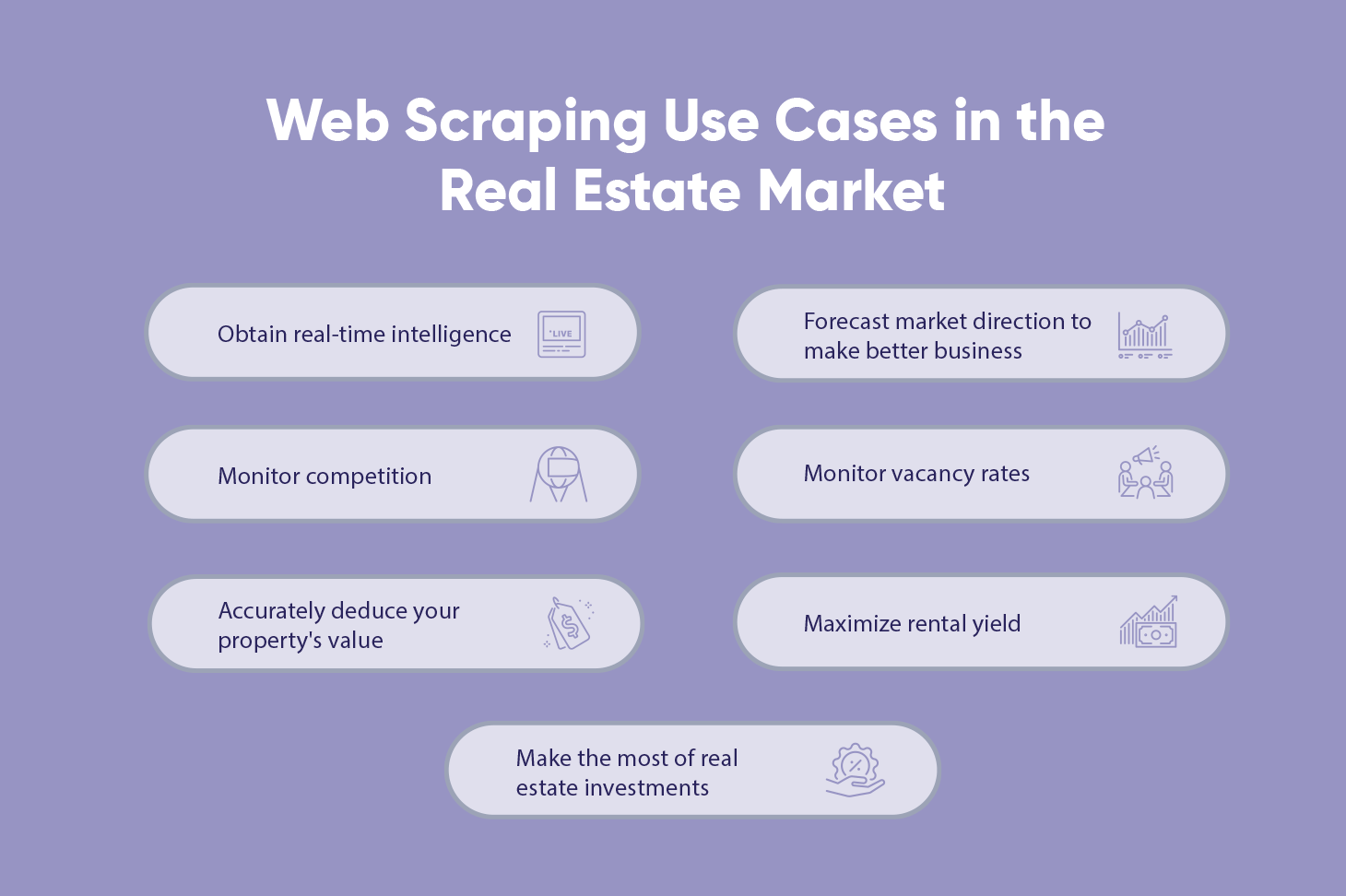 Scraping Real Estate Websites for Property Data ScrapeIt